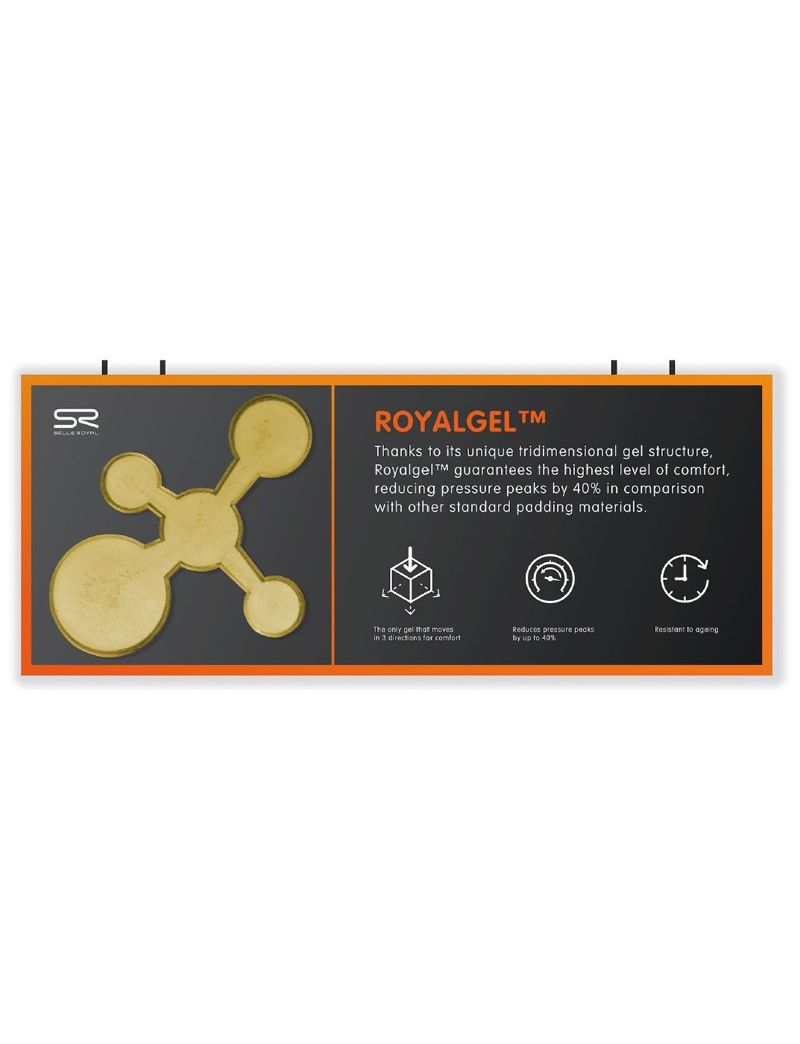 Tablica SELLEROYAL Royalgel board (English language)