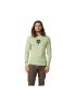 Jersey FOX Ranger Tru Dri Cactus
