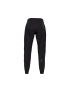 Fox Spodnie Rowerowe  Ranger Water Black 28