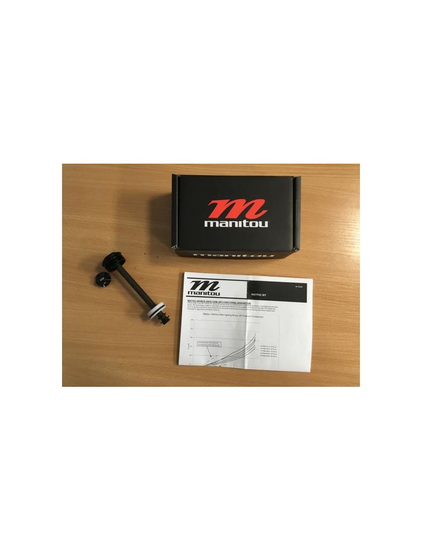 Manitou Zestaw IRT, MATTOC EXPERT/PRO 