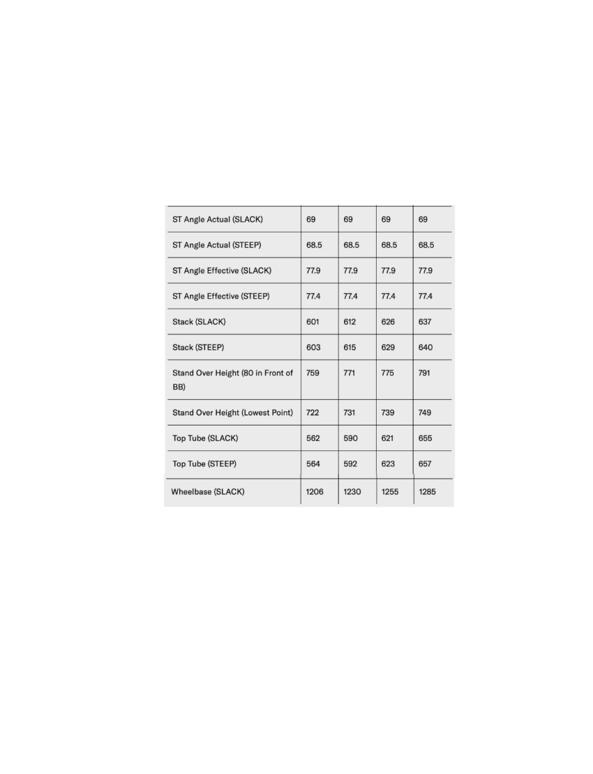 Rower SCOR 4060 LT NX Powder Rose 