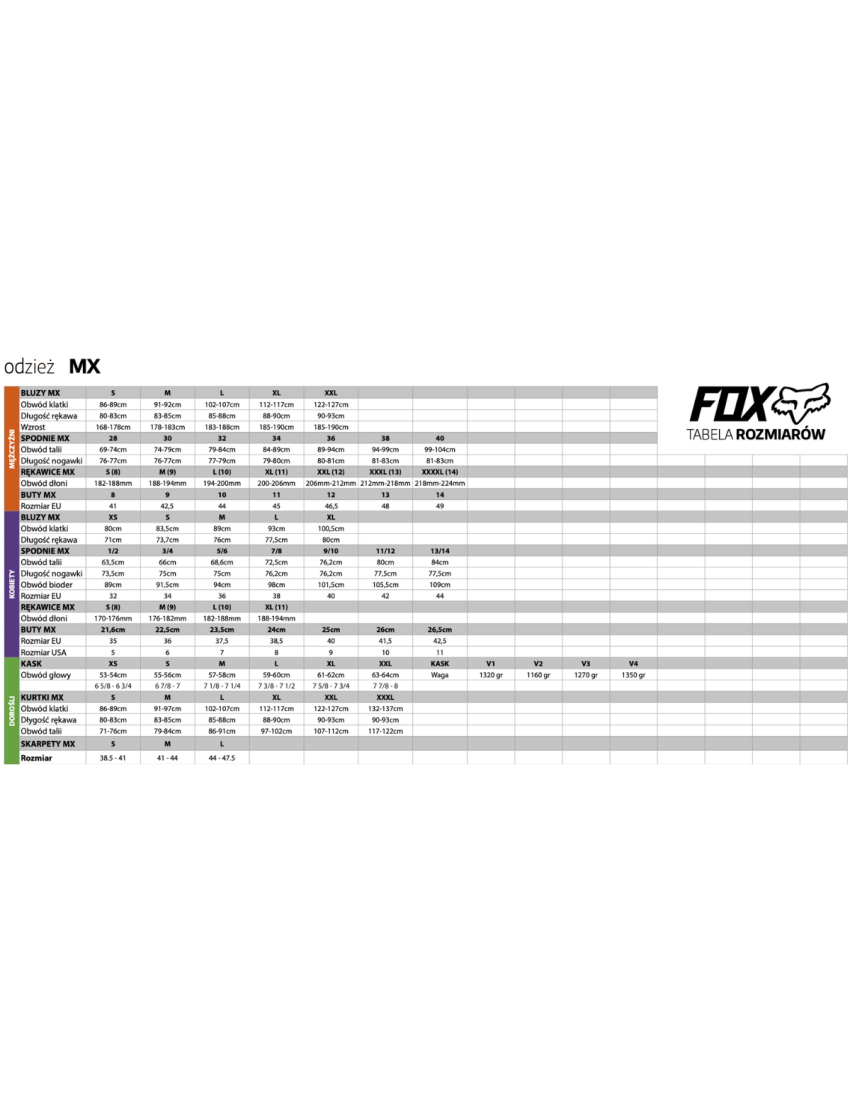 FOX Baseframe Pro D30 JKT