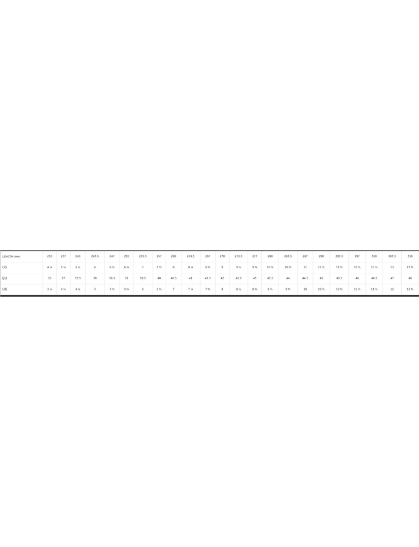 Buty FIZIK Tempo Overcurve R4 White 