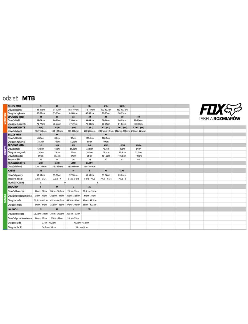 Rękawice FOX Flexair Ascent Jade
