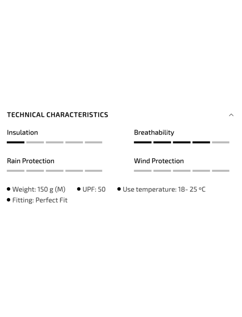 Koszulka z długim rękawem GOBIK Cx Pro 2.0 Quetzal 