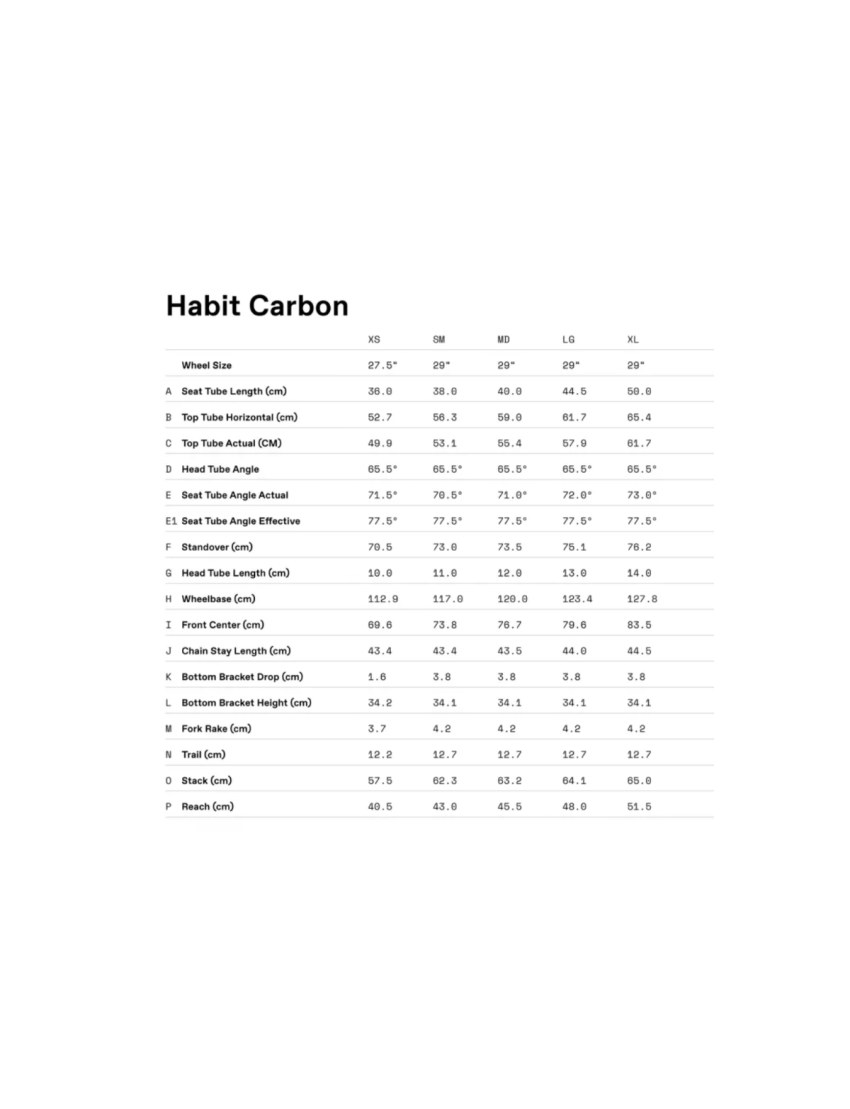 Rower Cannondale Habit Carbon 2 Black Pearl 29