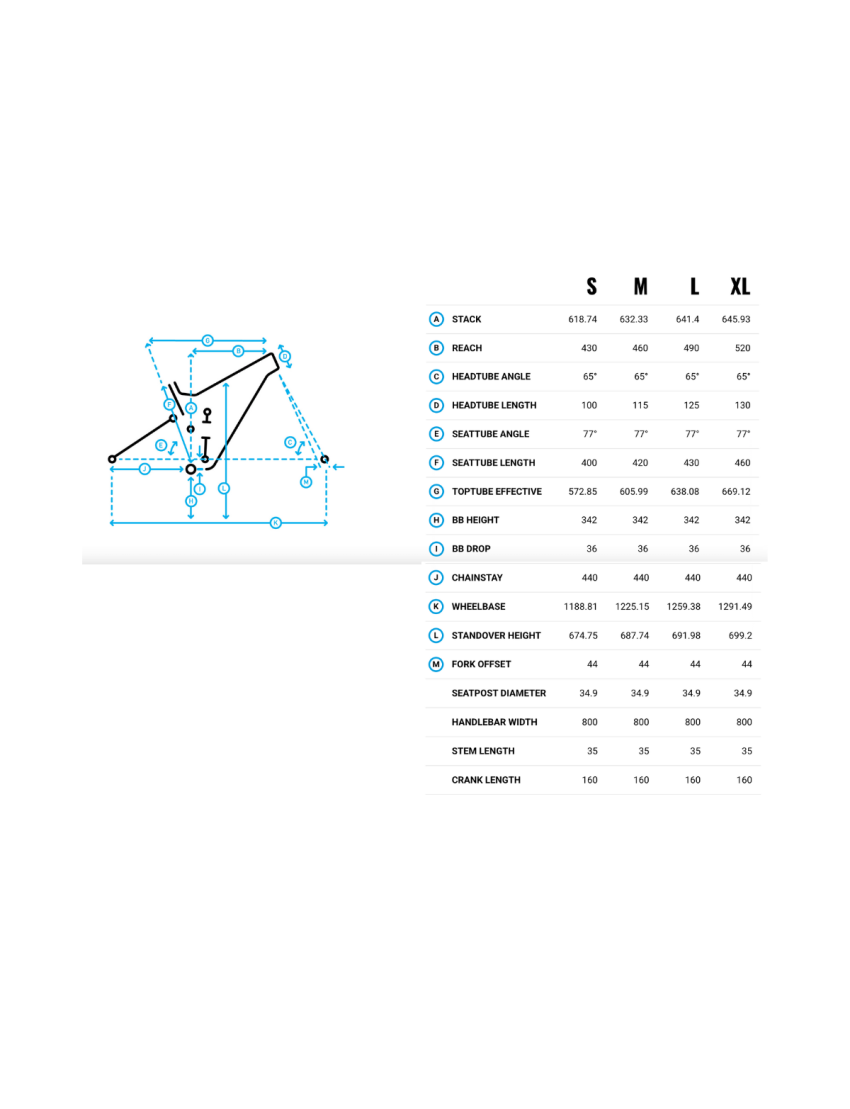 Rower MARIN Rift Zone El Xr 29