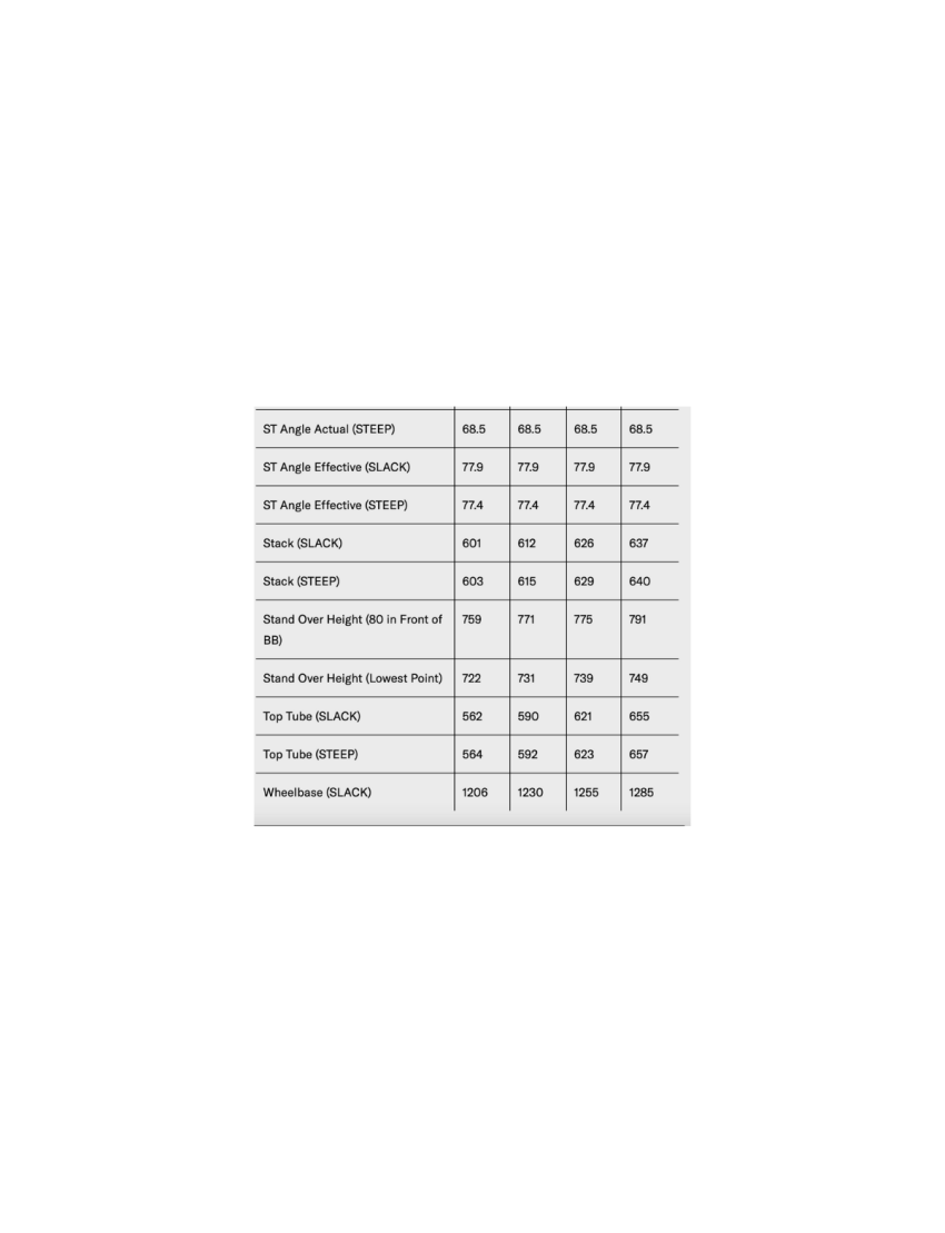 Rower SCOR 4060 LT GX Salsalito 