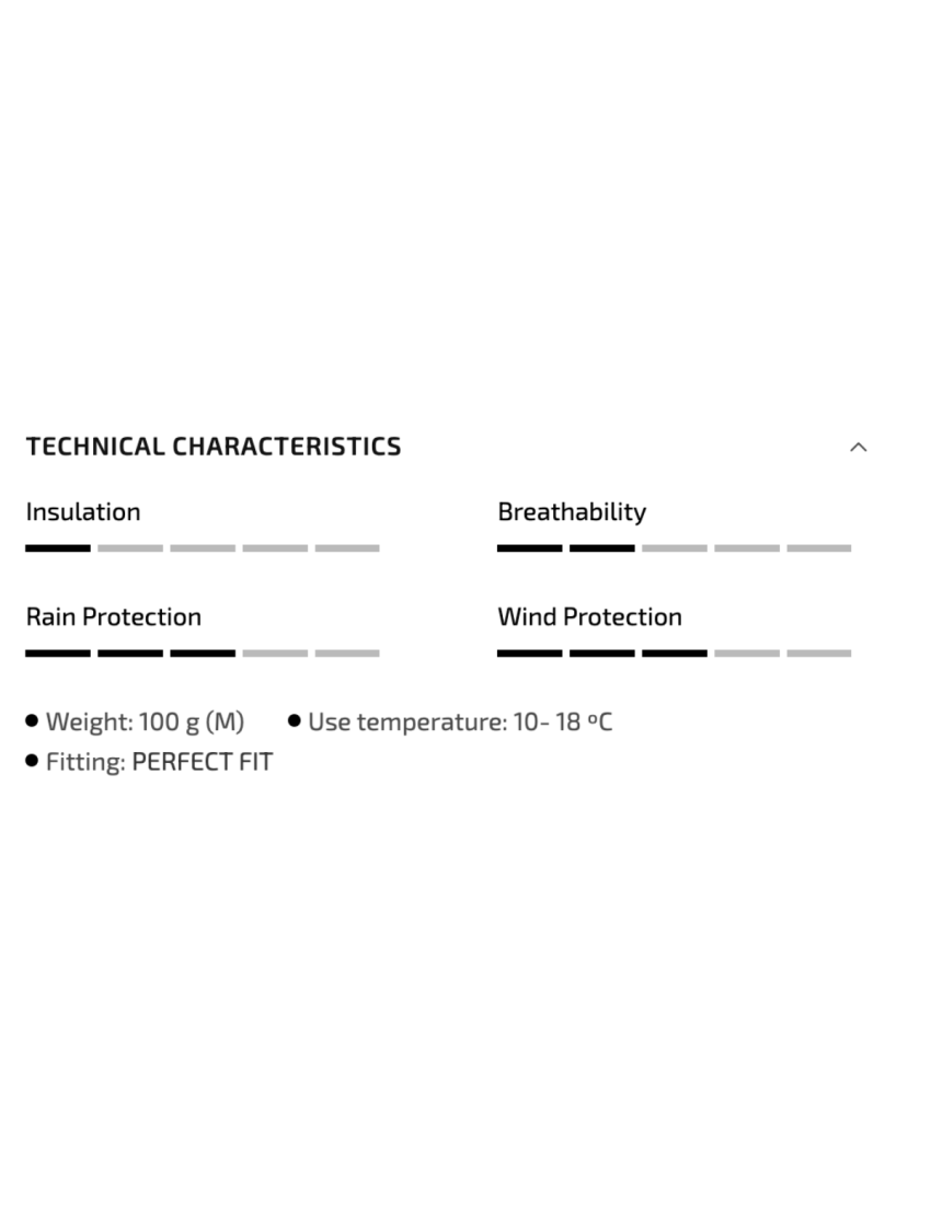 Kurtka przeciwdeszczowa Gobik Pluvia 2.0 Blazing Orange Unisex