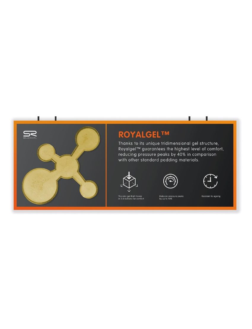 Tablica SELLEROYAL Royalgel board (English language)