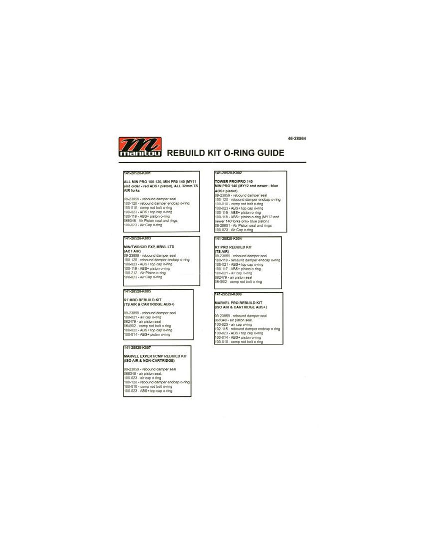 Manitou Zestaw o-ringów