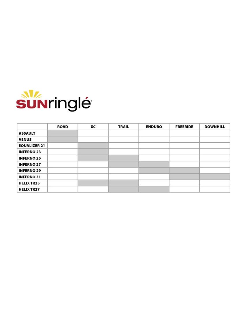 Sun Ringle 2016 Helix TR25 obręcz 27.5