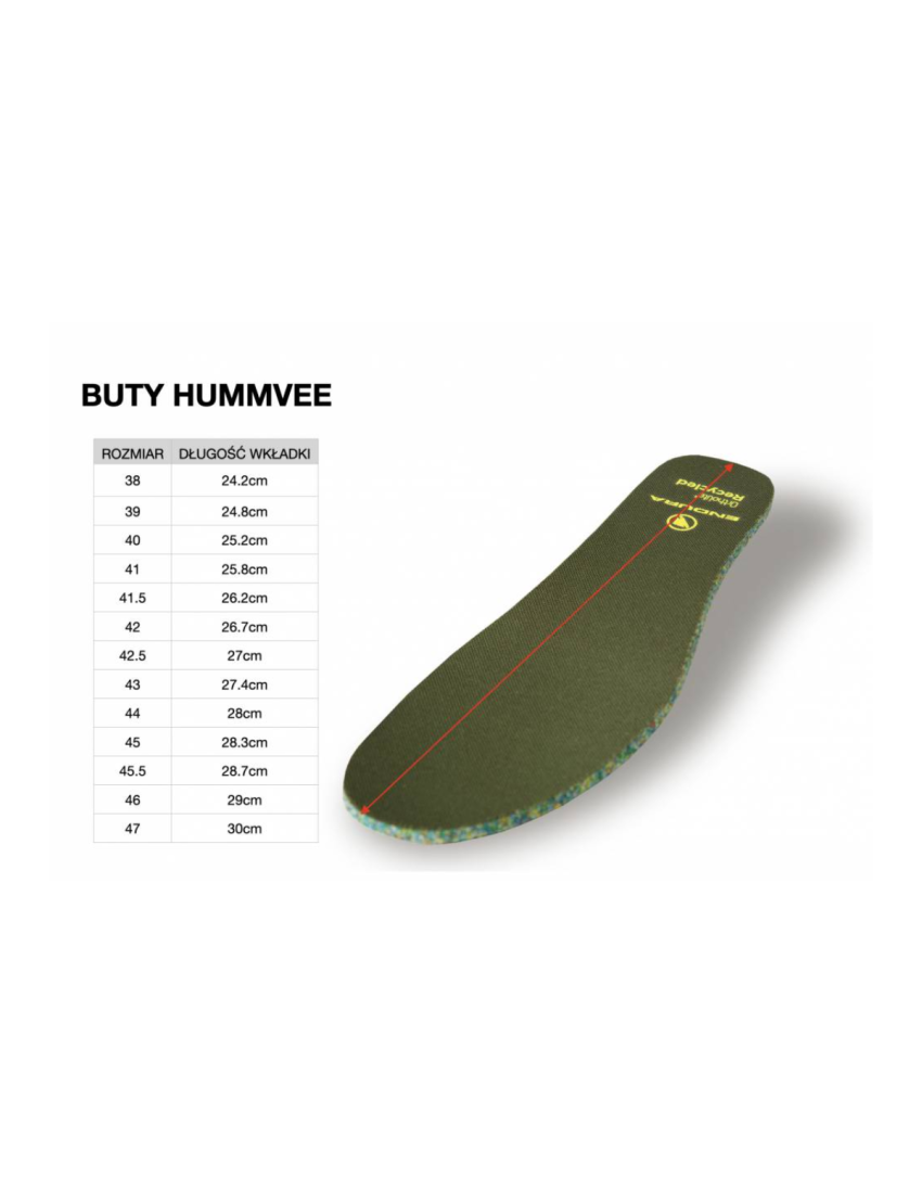 Buty ENDURA Hummvee Flat Navy