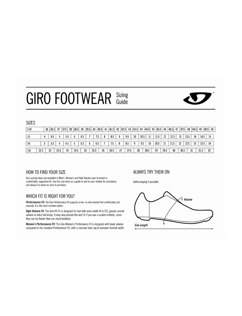 Buty męskie GIRO CYLINDER II Black