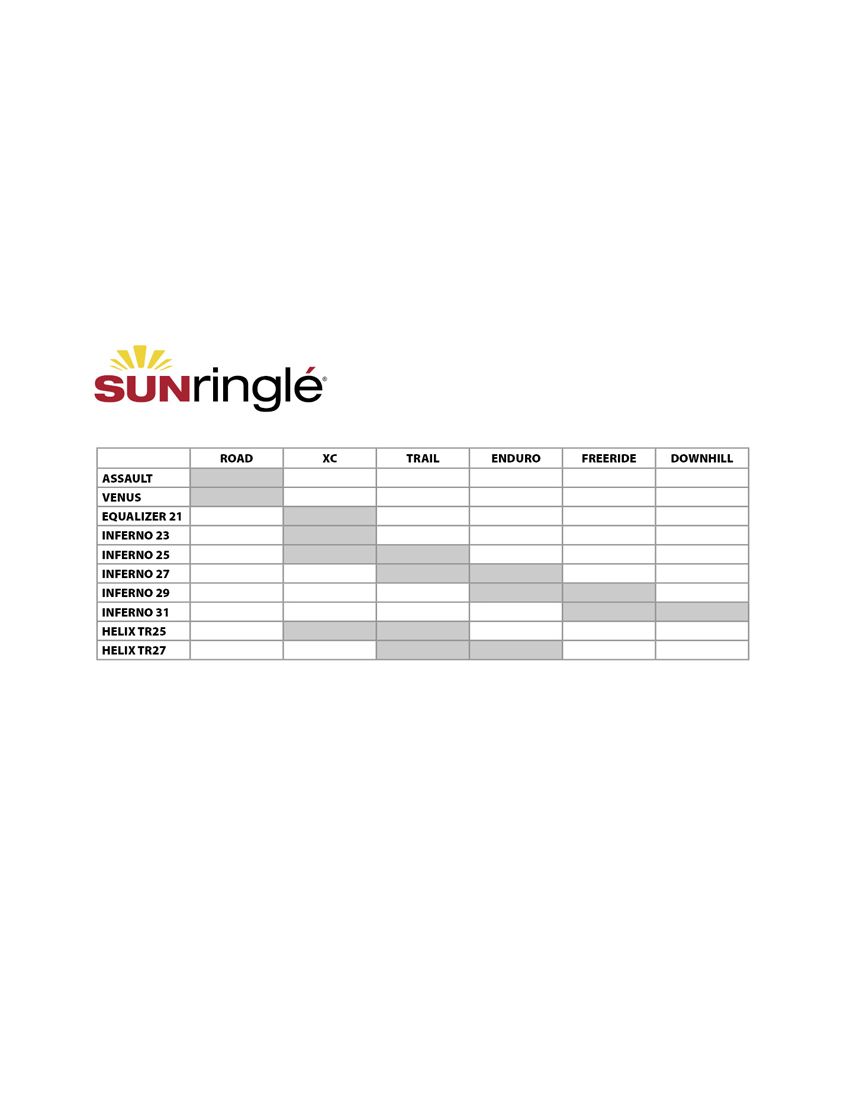 Sun Ringle 2016 Helix TR29 obręcz 26